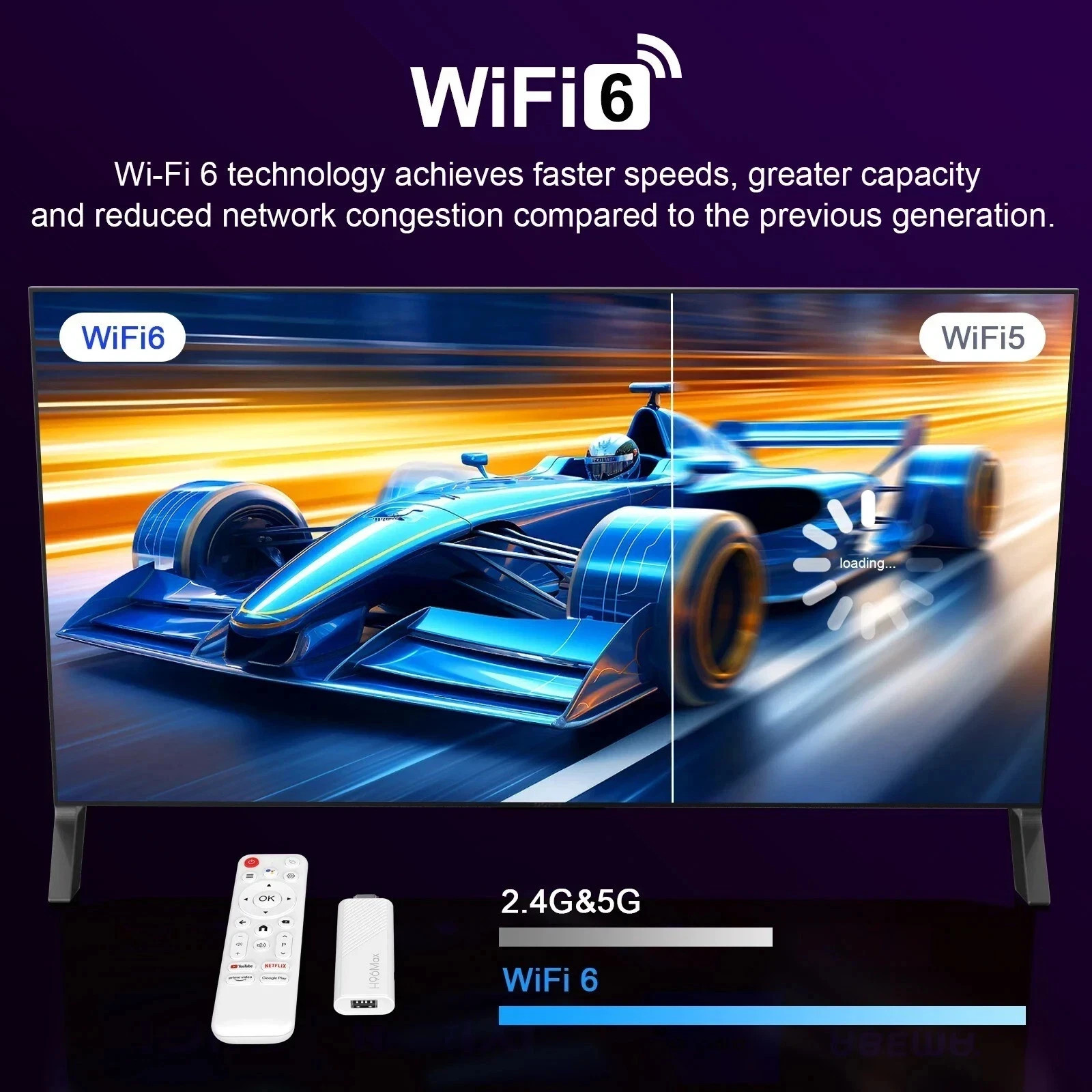 Android 14.0 4K TV Stick Allwinner H313 Quad-Core with Remote (2GB/8GB or 2GB/16
