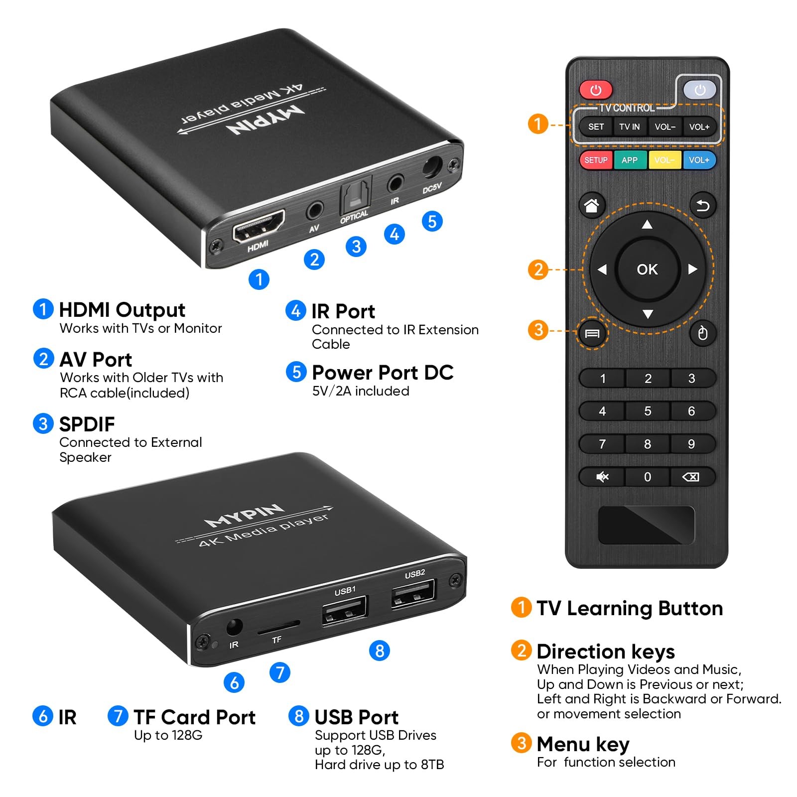 4K Media Player with Remote Control, Digital MP4 Player for 8TB HDD/USB Drive…
