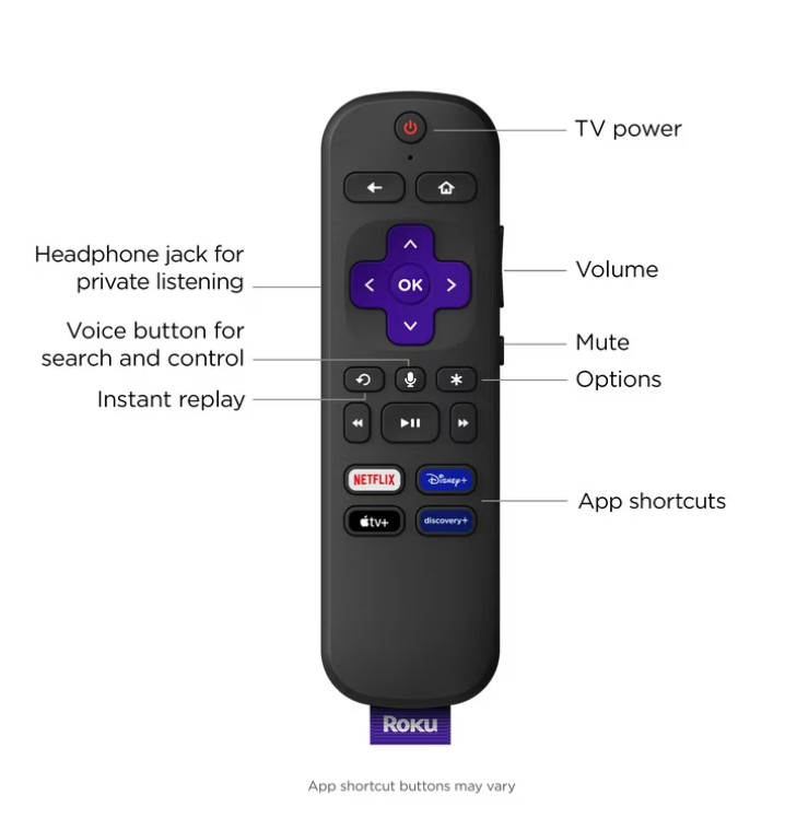 2024/2025 LT Streaming Device 4K/HDR/Dolby Vision & Voice Remote New*