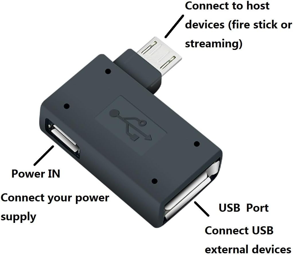 OTG Cable Adapter for Fire Stick 4K Max,Added Memory to Your Fire Tv Stick,Compa