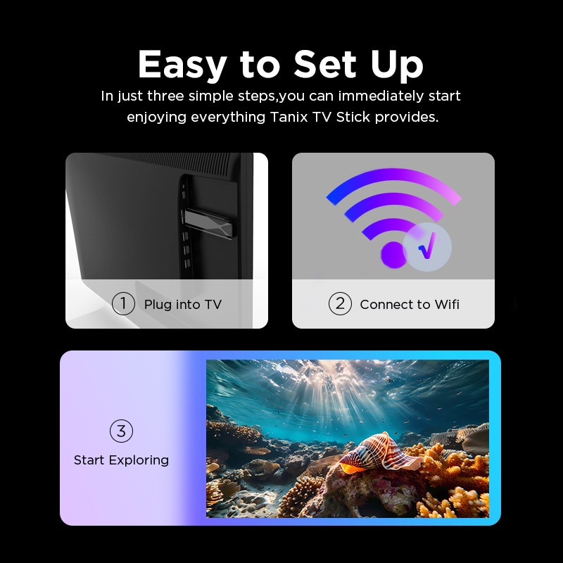TV Box Android 10 TV Stick