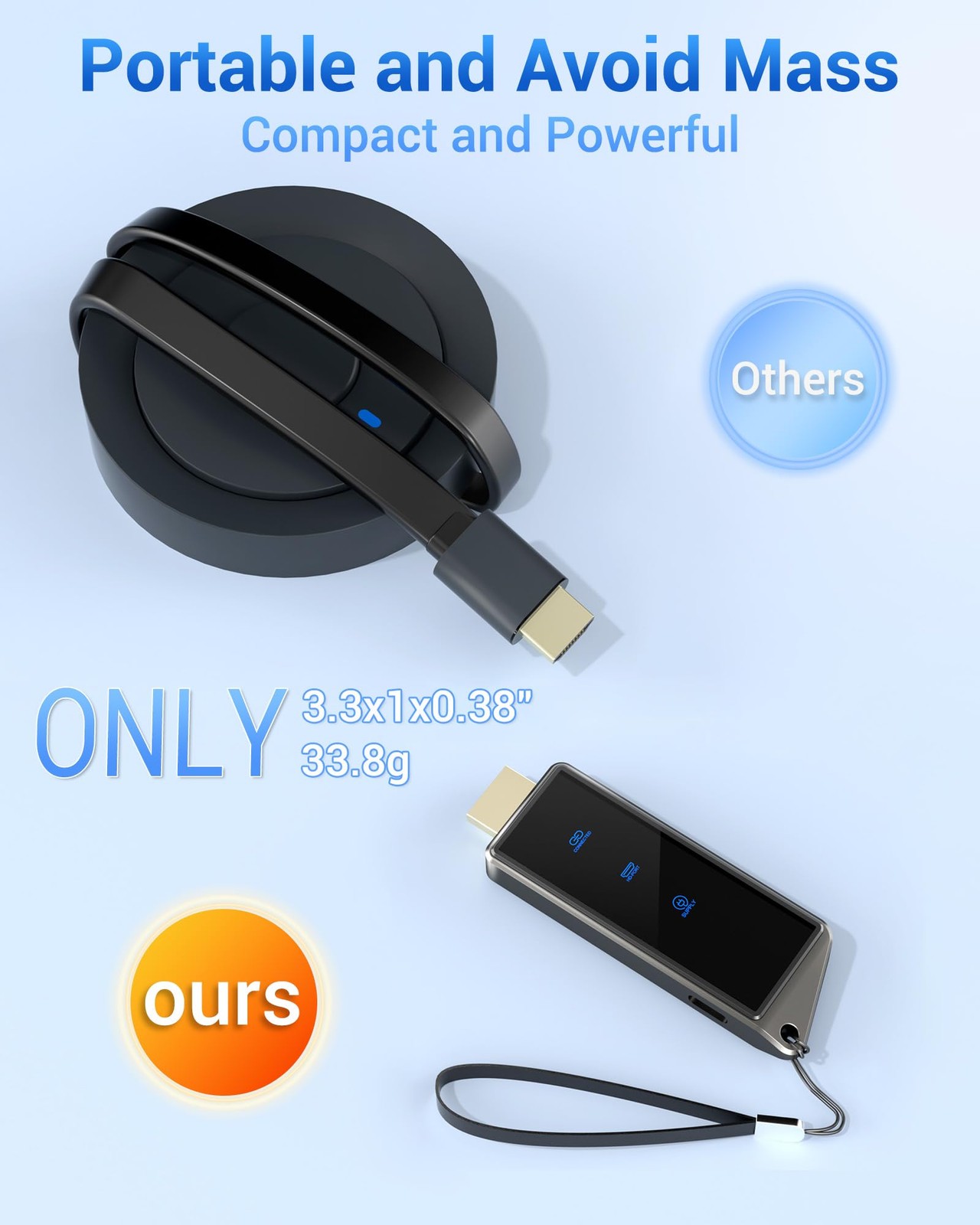 HDMI Wireless Display Adapter for Streaming from Phone/Laptop to TV/Projector
