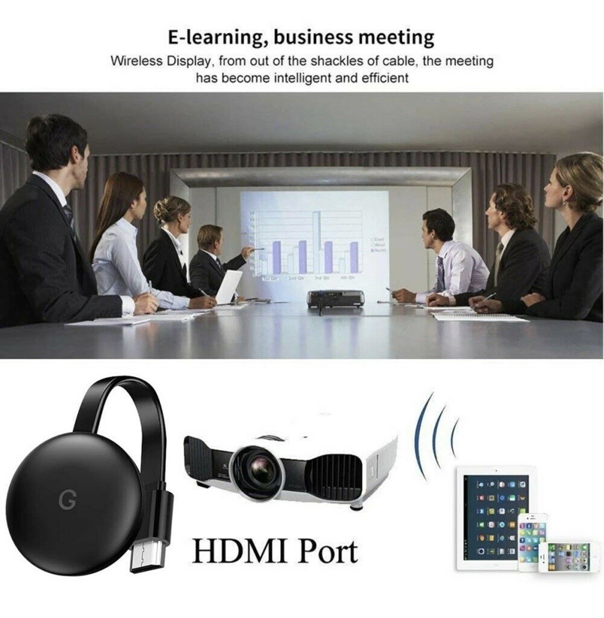 3X Miracast HD 1080p Wireless Receiver HDMI Airplay DLNA WiFi Display TV Dongle