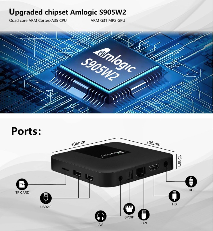 TX3 Mini S905W2 Android 4K SMART TV Box Media Quad-Core 2GB/16GB Dual Band WiFi