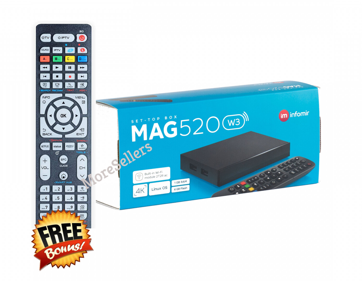 Mag520W3 600Mbps BuiltIn Dual Band WiFi 5G 4K linux 4K Free Bonus Remote Control
