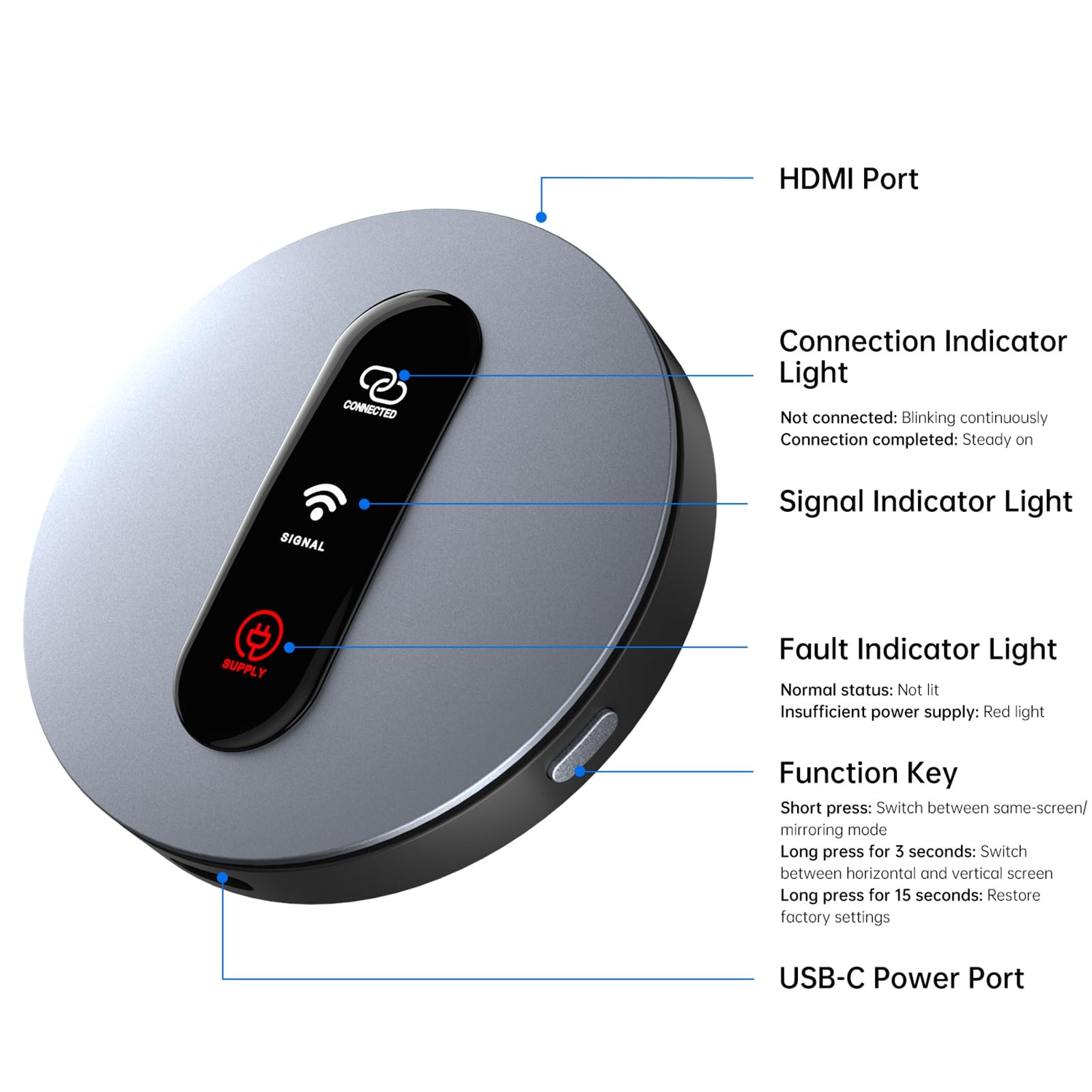 Wireless HDMI Display Dongle Adapter – Miracast with AirPlay Silver