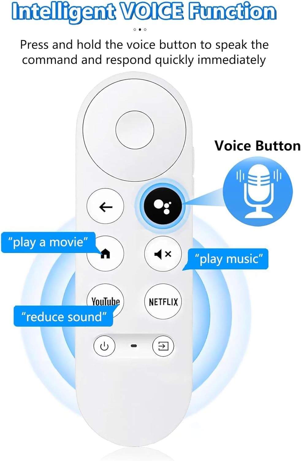 NEW Chromecast with Google TV (4K) – Snow (REMOTE ONLY)