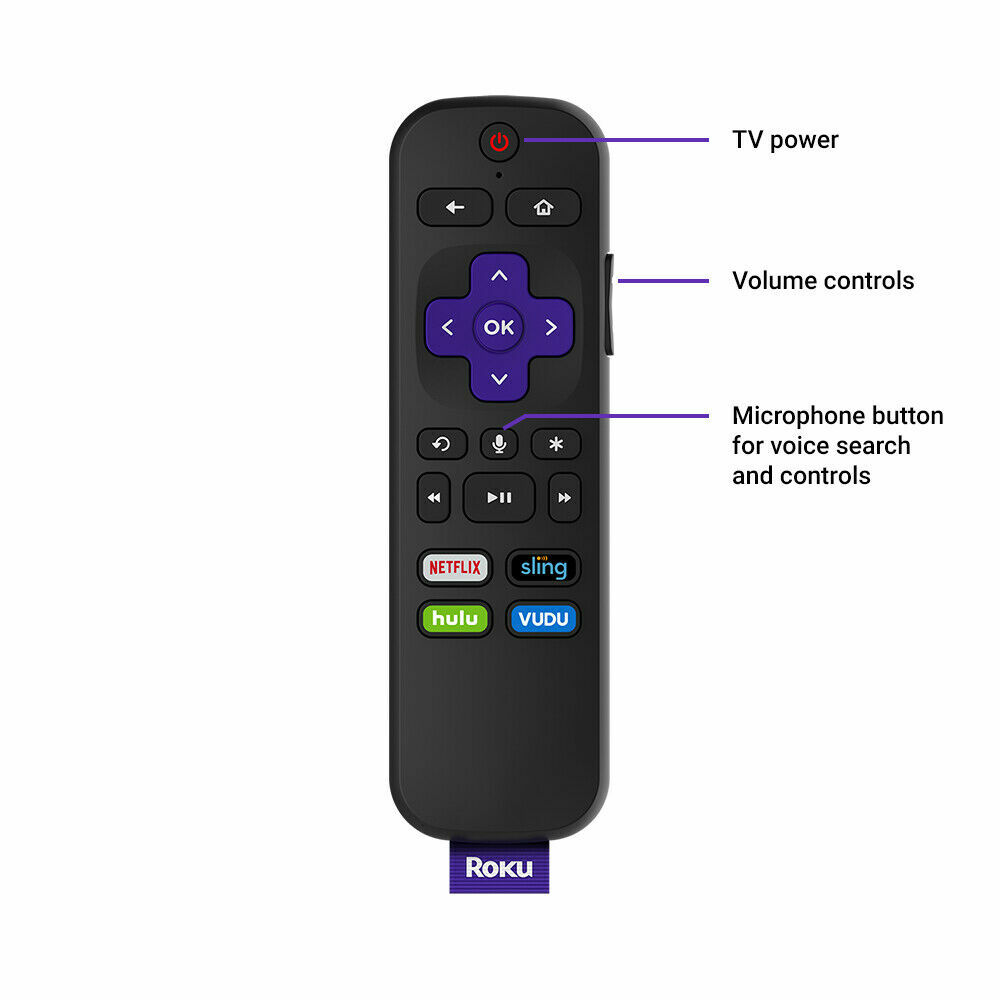 Roku Premiere Digital Media Streamer Multi-Screen Streaming, 4K/HDR/HD- 3920R