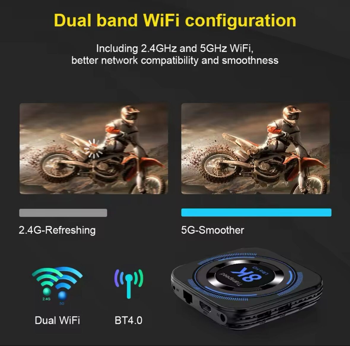 Android 12 TV BOX Allwinner H618 Dual Wifi 32G64G Quad Core Cortex A53 Support