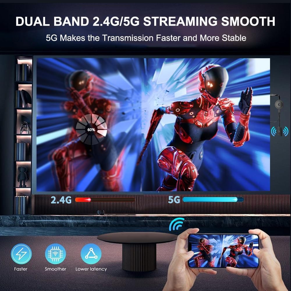 4K Wireless HDMI Adapter for iPhone, Android, Windows – Airplay, Miracast, DLNA