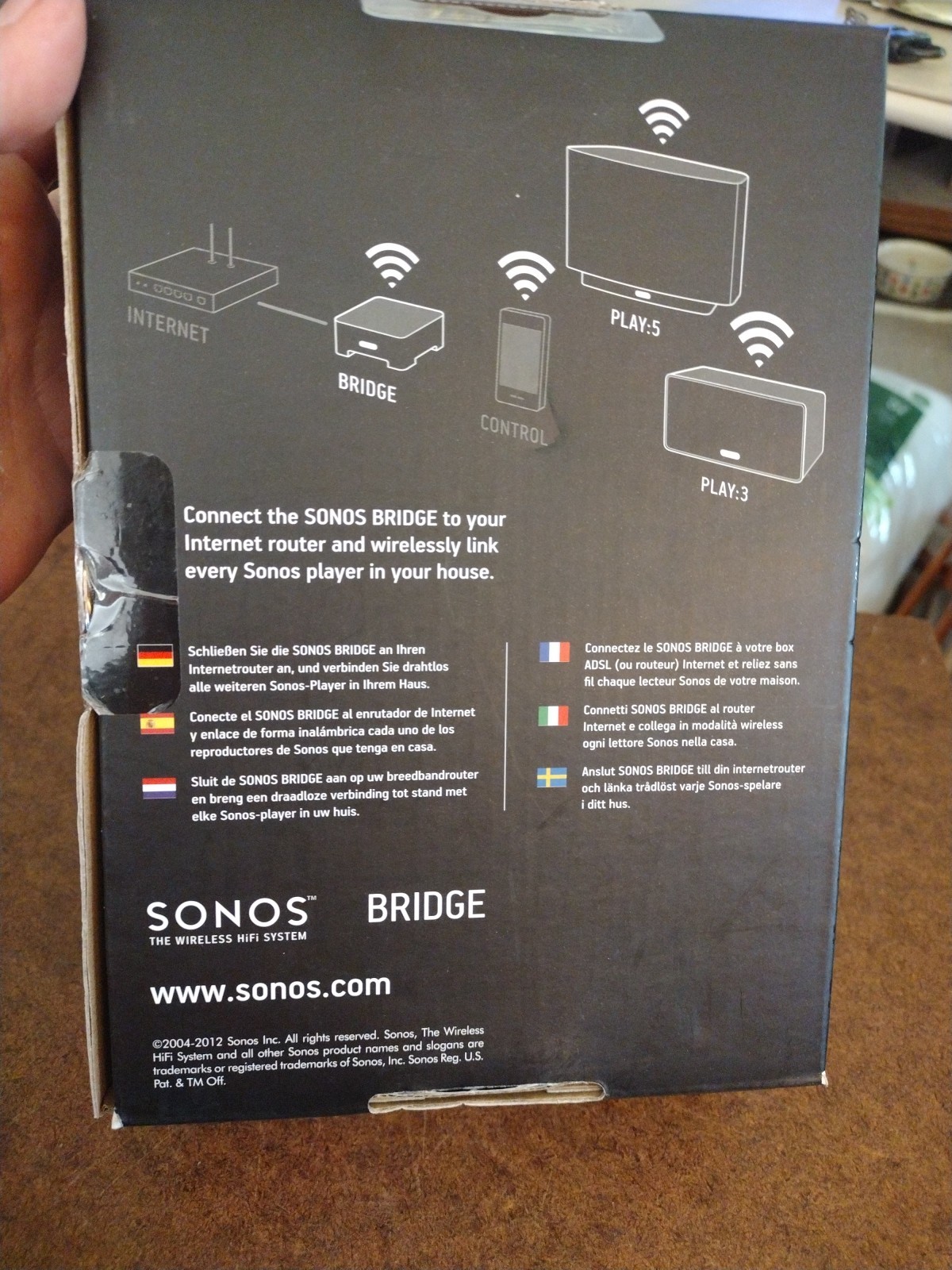 Sonos Bridge BRIDGUS1 Wireles HiFi System White