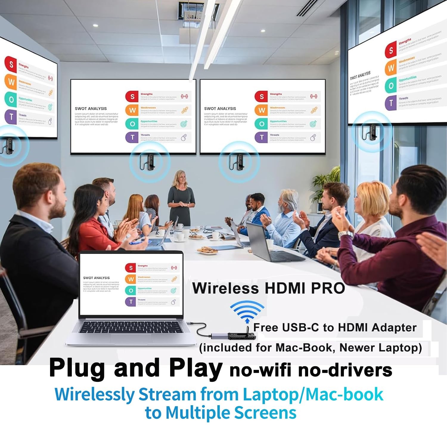 Wireless HDMI PRO- Transmitter and Three Receiver, Portable Multi-TVs Extende…