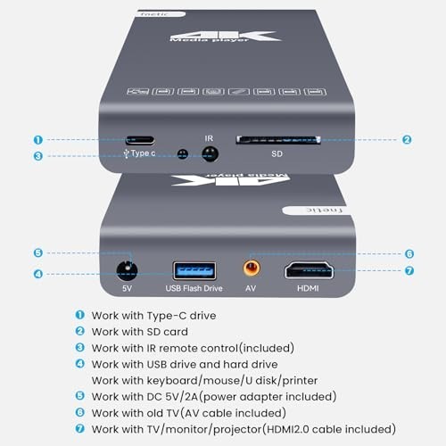 4K Ultra HD Digital Media Player & HDD Enclosure 2-in-1, MP4 Video Player, HDMI/