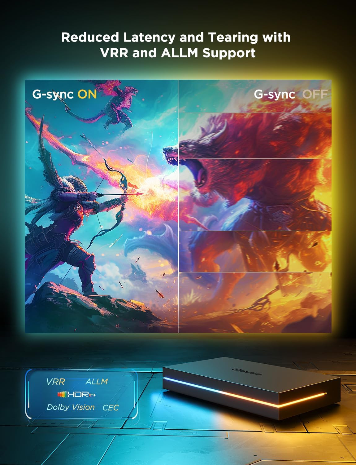 Govee HDMI 2.1 Sync Box 2, AI Sync Box with TV Backlight, Supports 8K@60Hz, 4K@1