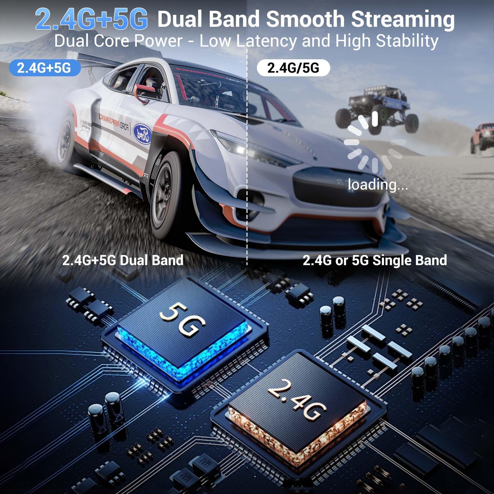 HDMI Wireless Display Adapter for Streaming from Phone/Laptop to TV/Projector
