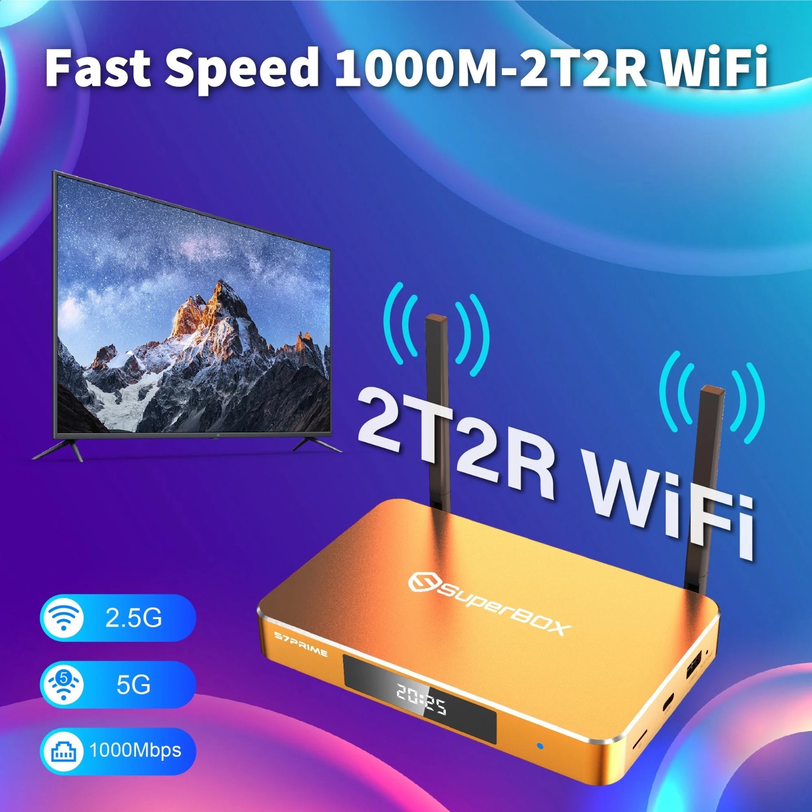SuperBox Media Streamers S7 PRIME 6K UHD | Android 12 | 128GB | Time Shift-7 DAY
