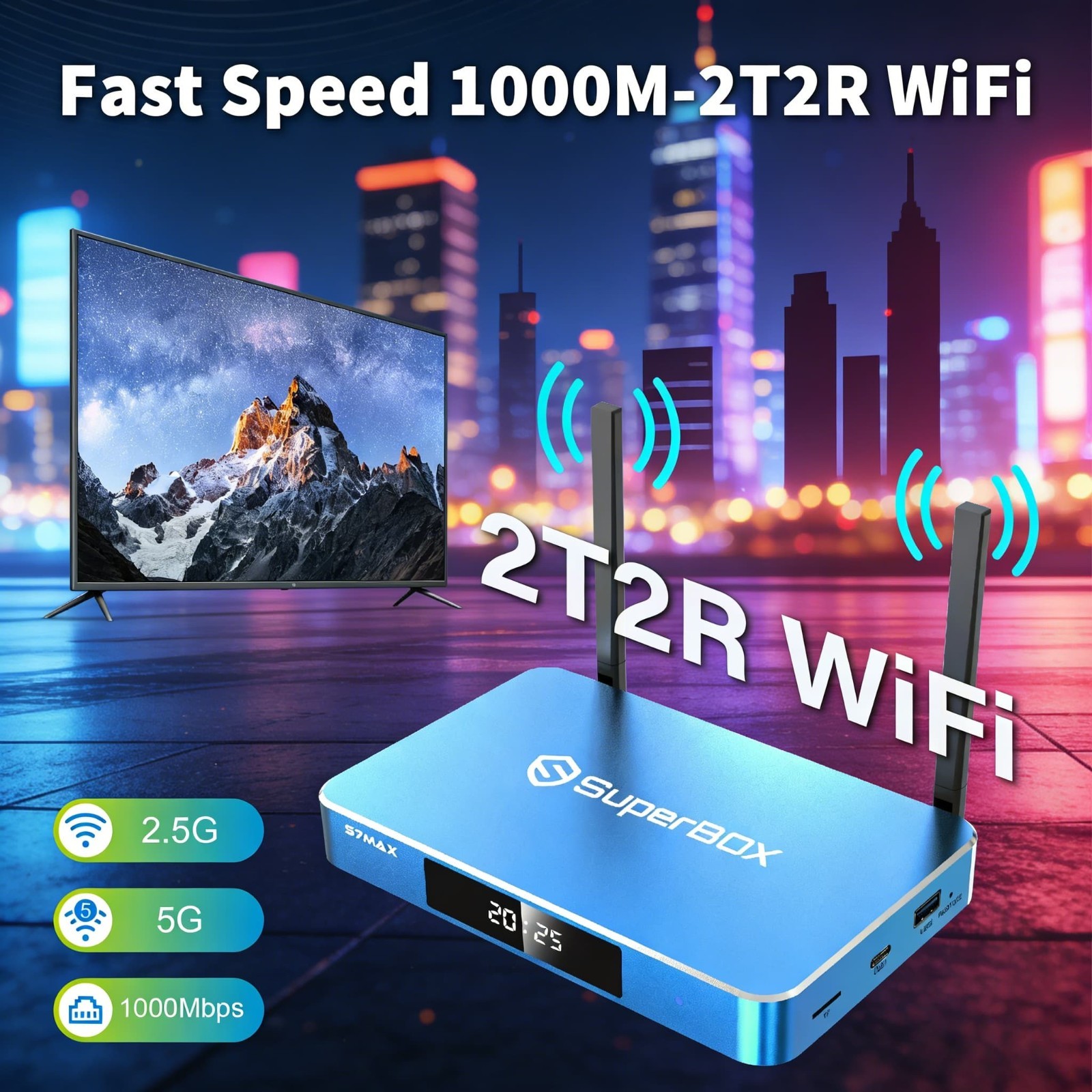 SUPERBOX S7 MAX 6K ANDROID TV BOX | WIFI 6 | USB-C | AUTHORIZED DEALER