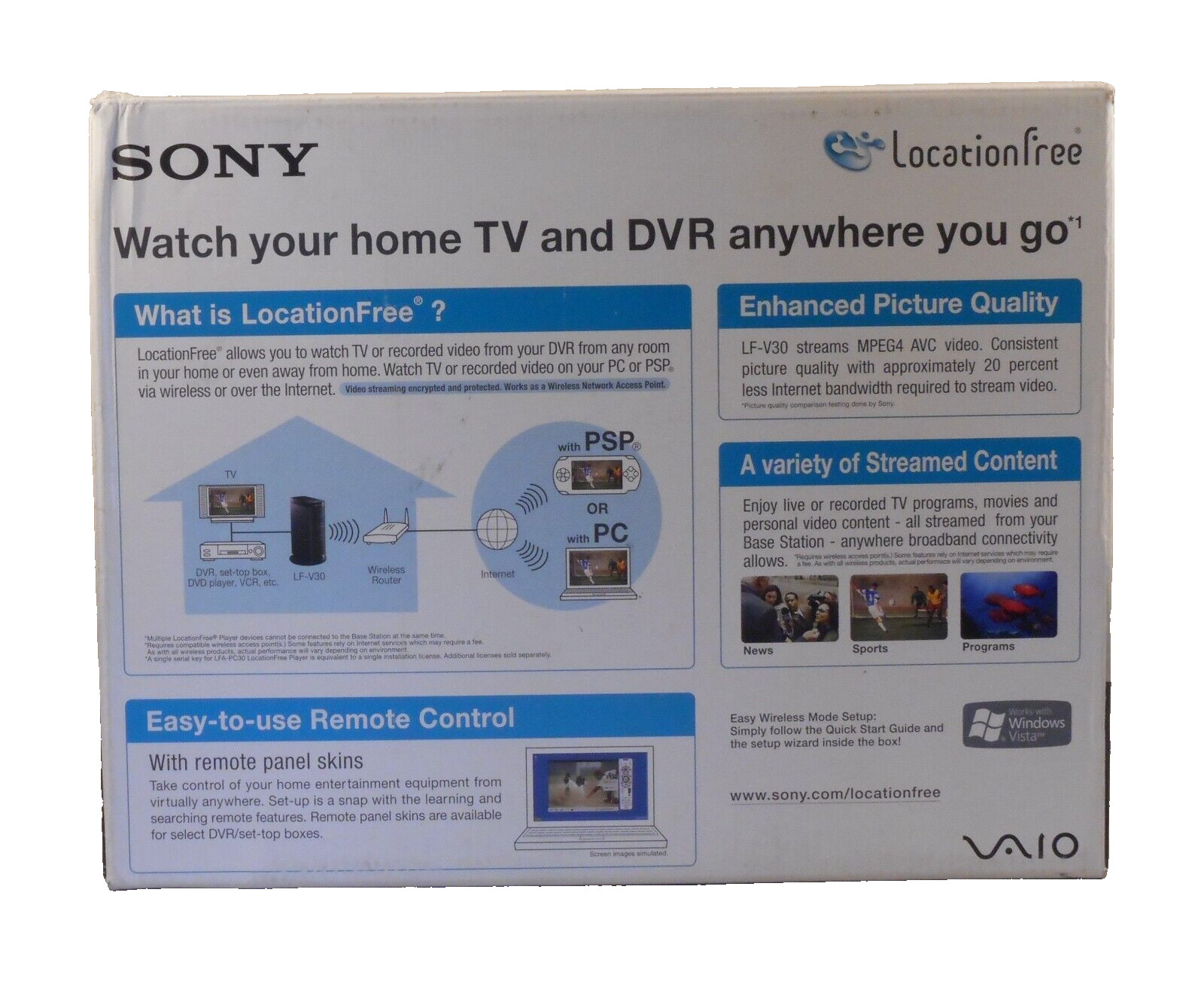 SONY LF-V30 Location Free Base Station