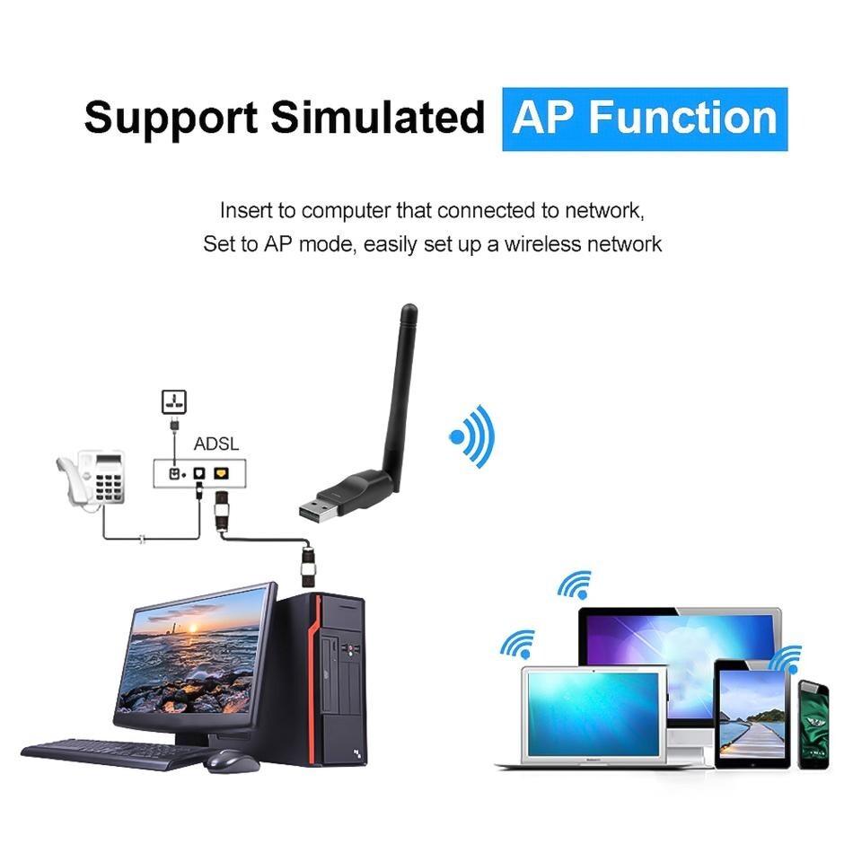 USB WiFi Adapter 150Mbps For Mag Boxes (Mag250 Mag254 Mag322 Mag520 ..) Linux OS
