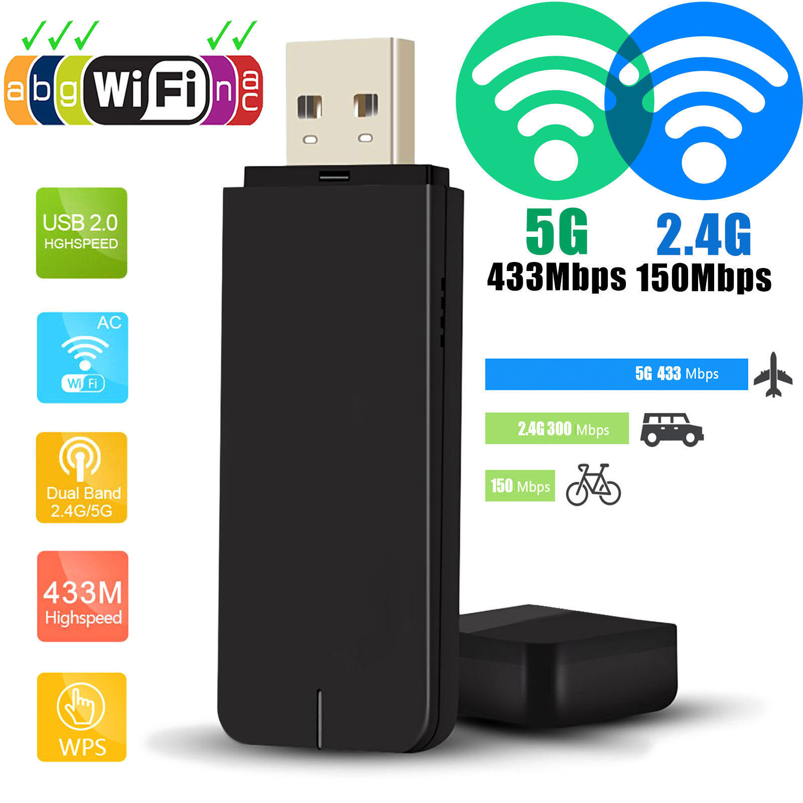 600Mbps Mag 254 Wireless Wifi USB Dongle Stick Adapter for MAG 250 254 256 270