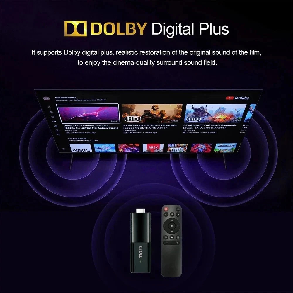 TVR3 Andriod TV Stick 8GB+128 Media Player Smart 4K TV Stick, HD2.0, Wifi