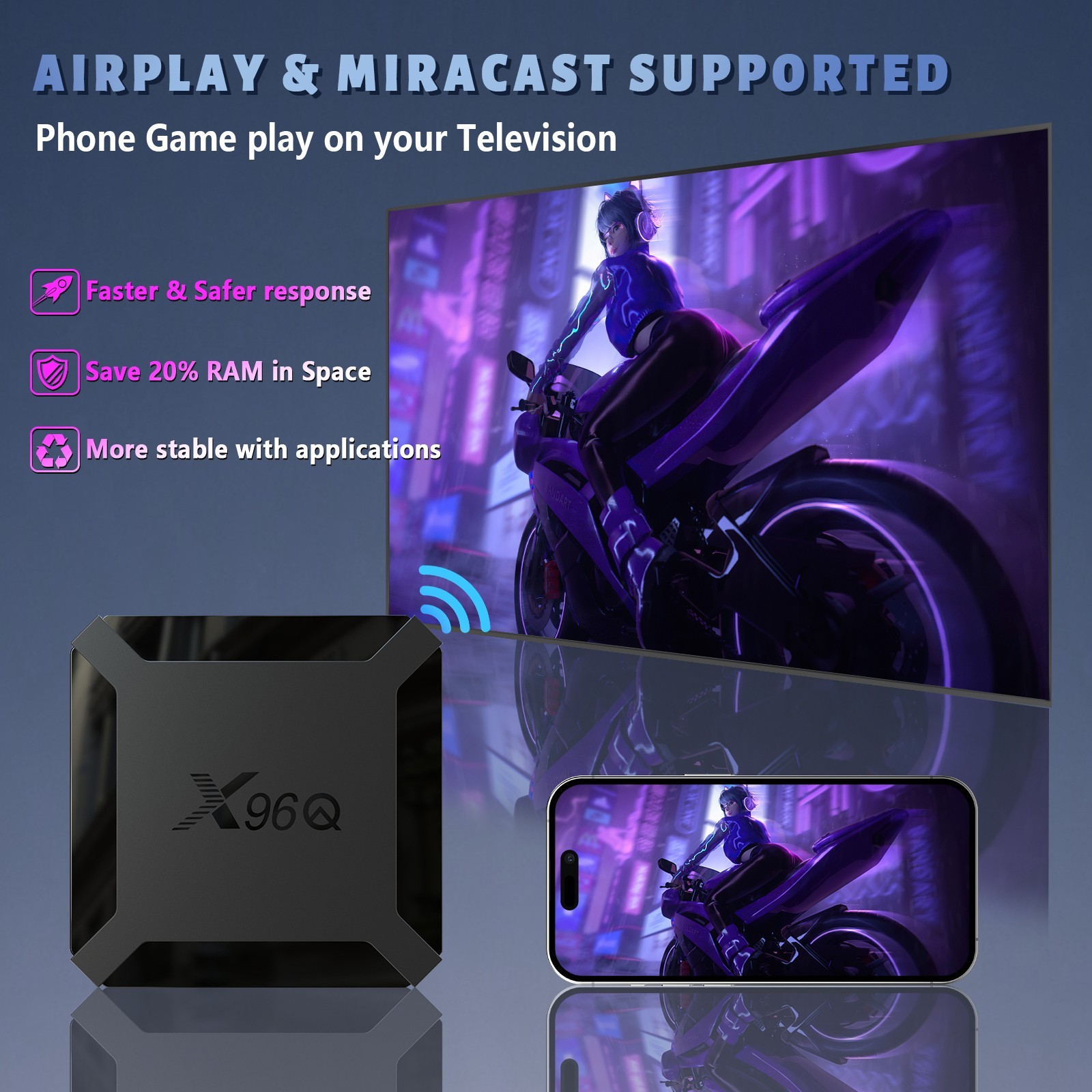 X96Q Android 10 TV Box Quad Core 4K Stream Mini PC Dual Band WiFi