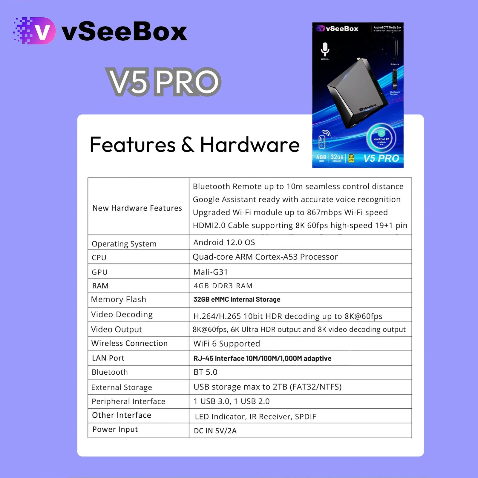 vSeeBox V5 Pro Version Voice Control Android TV Box, Authorized Distributor