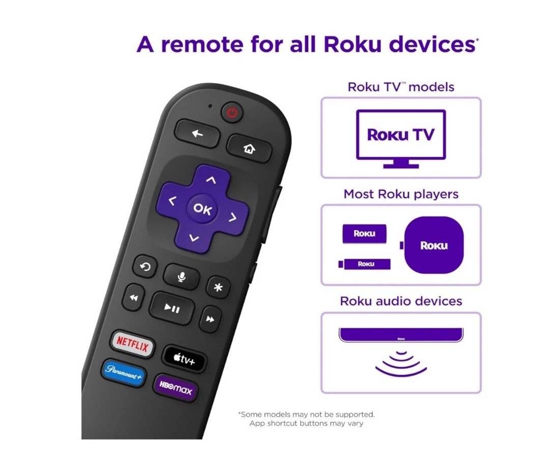 Roku Voice Remote With TV Controls RCA1RW