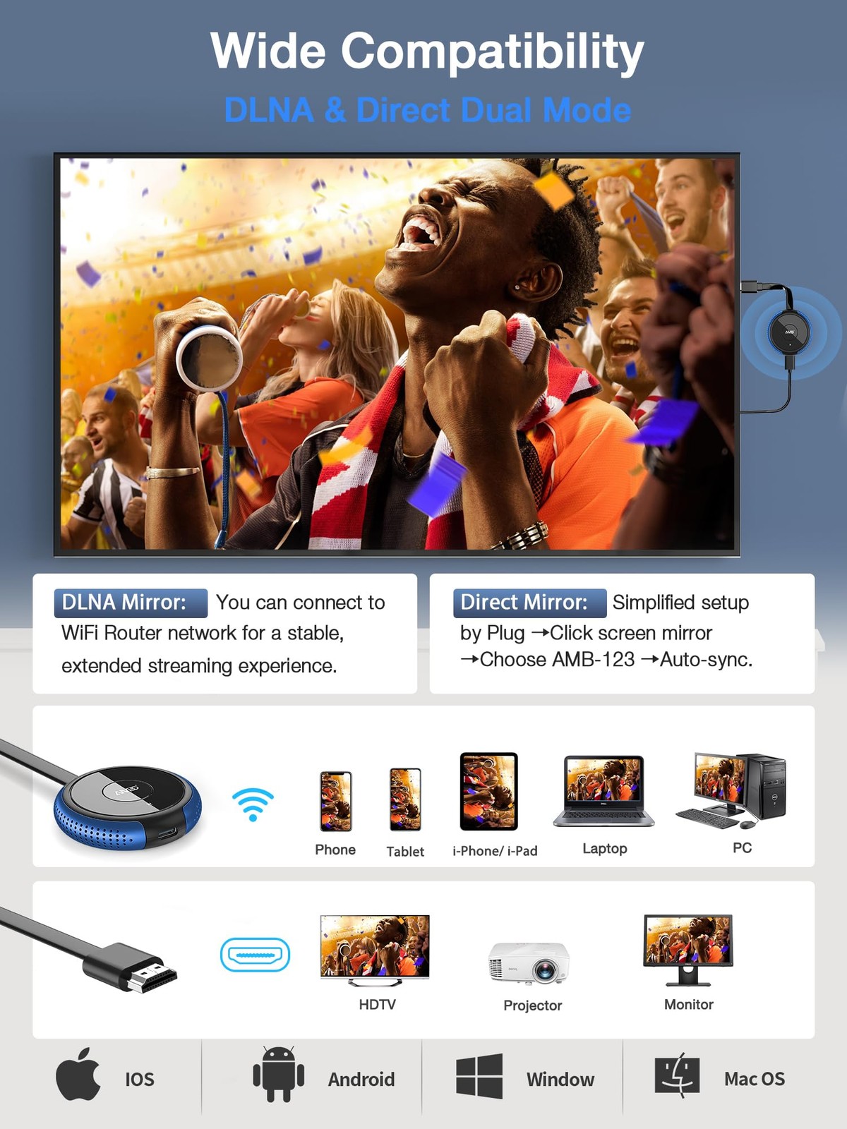 Aimibo Ios Wireless Display Adapter 4K 5G – Direct Plug Play Hdmi Wireless