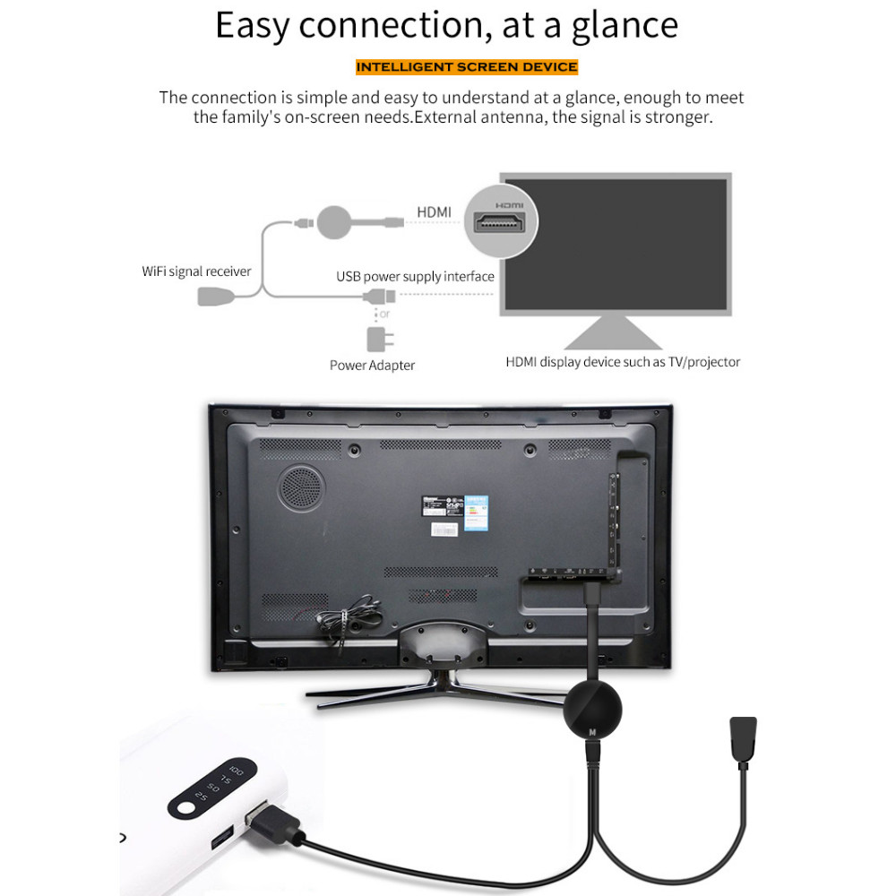Wifi Wireless HDMI Mirror Screen Display Adapter For 1080P TV Miracast Dongle