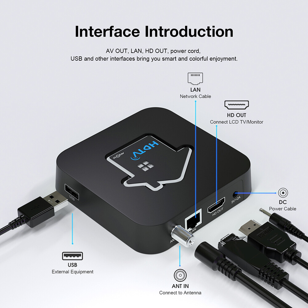 GTMEDIA 4K Android 11 Smart TV Box – ATSC 3.0 Tuner 2 in 1 OTA DVR Ready US