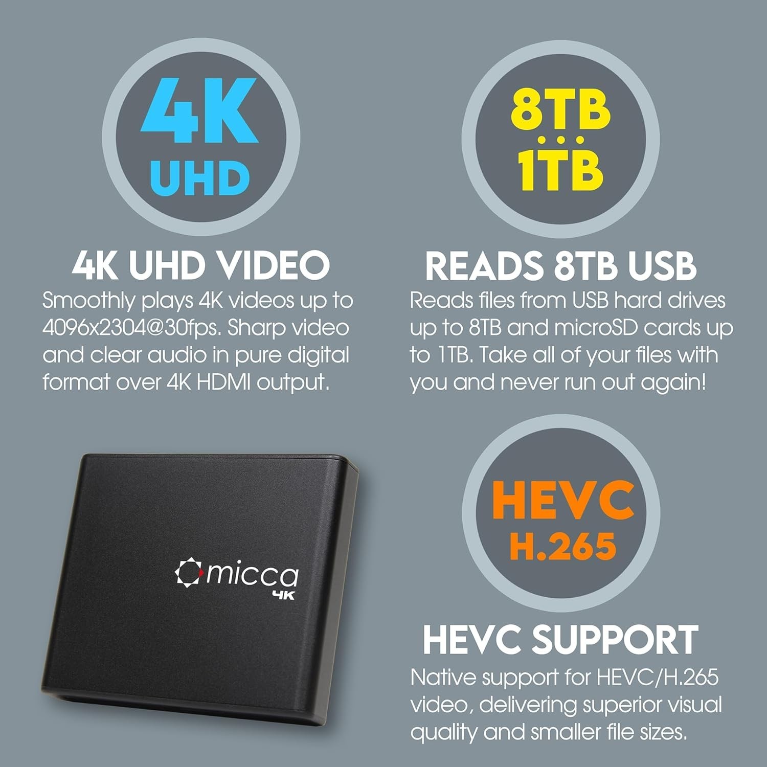 4K HDMI Digital Media Player for USB Drives – Elevate Your Viewing Experience