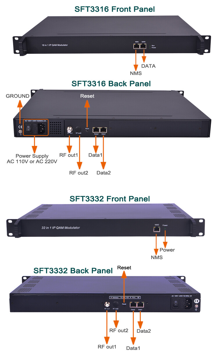Profession Digital IP To RF ISDB-T DVB-T ATSC DVB-C 3 QAM Modulator