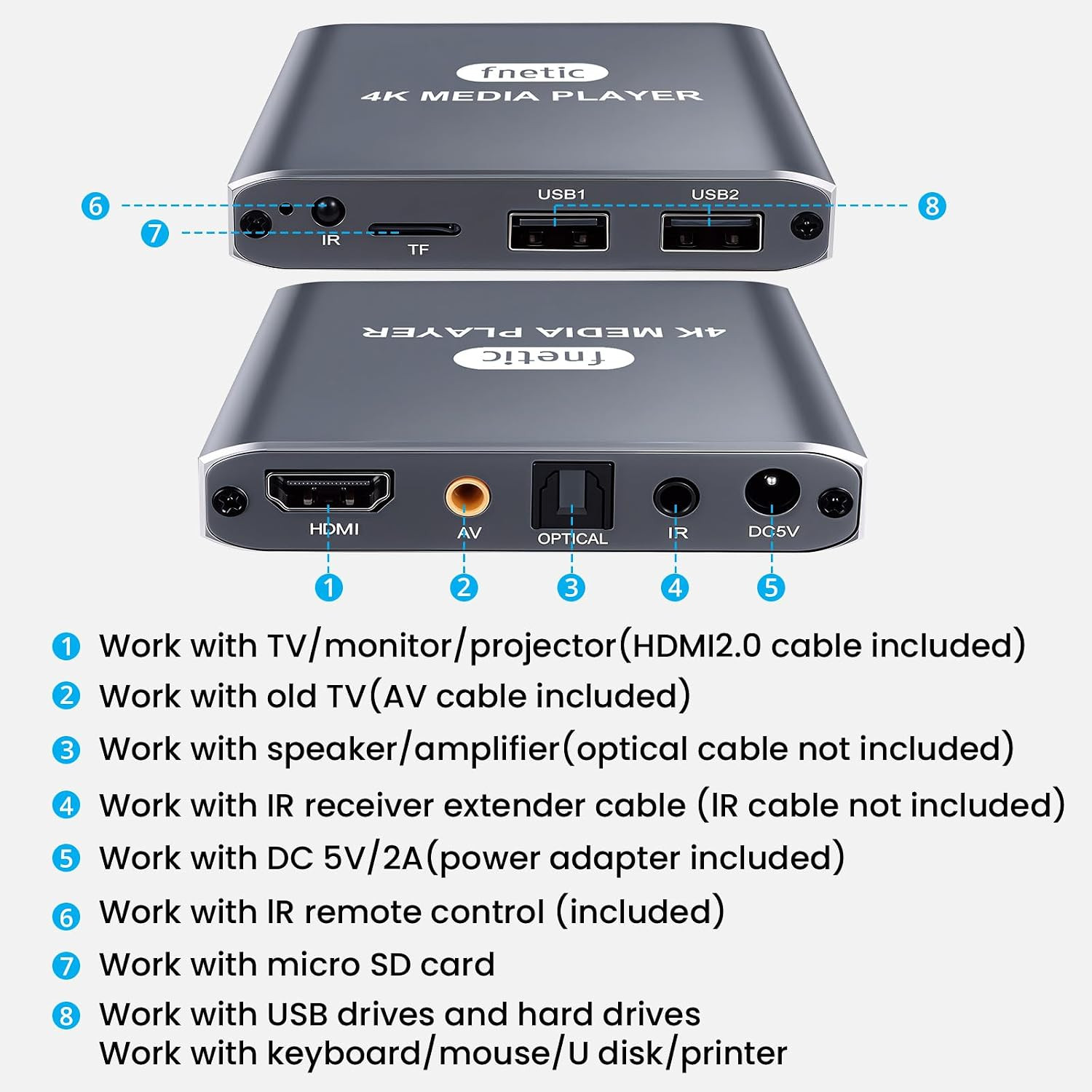 4K@30Hz Full-Hd Digital Media Player with USB Drive/Micro SD Card for TV | Plug