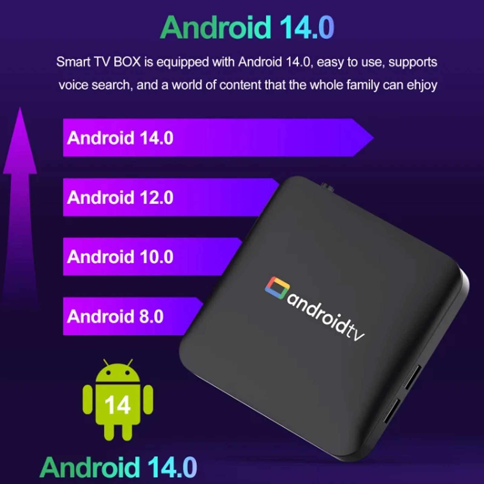 2025 Android 14 Smart TV Box 4K H96 Max UHD 5G WiFi Media Player Quad core 16G.