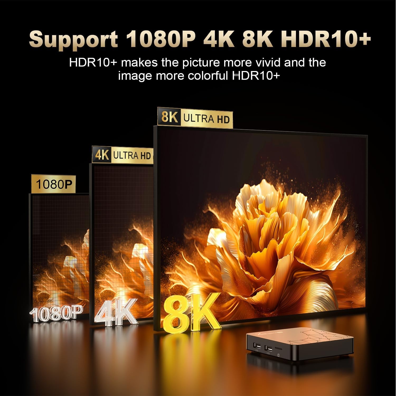 Android TV Box 14.0, 8K HDR10 Streaming, Dual WiFi, 2GB RAM, 16GB ROM, BT5.0, US