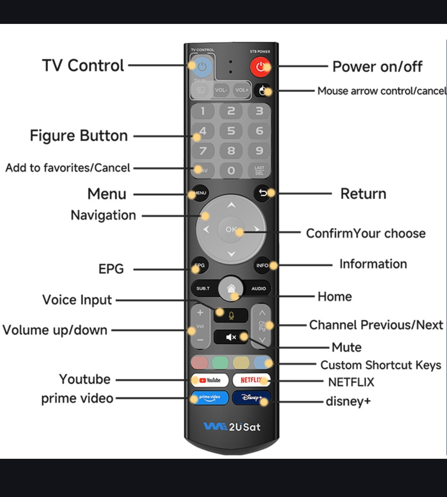 2026 We2USat P6 Mini Android Media Player Portable Can Be Used In Your Car