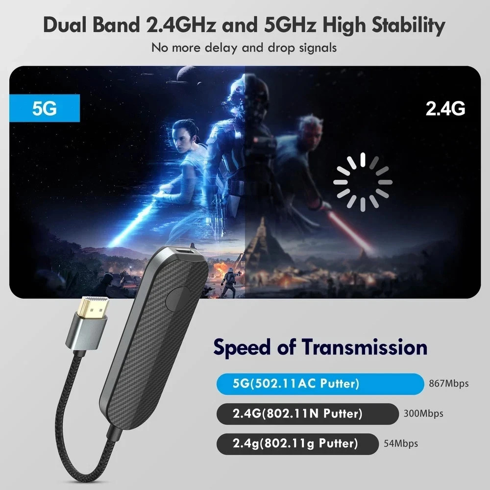 iShare iOS Wireless HDMI Display Adapter (iOS only), Streaming Device for All…