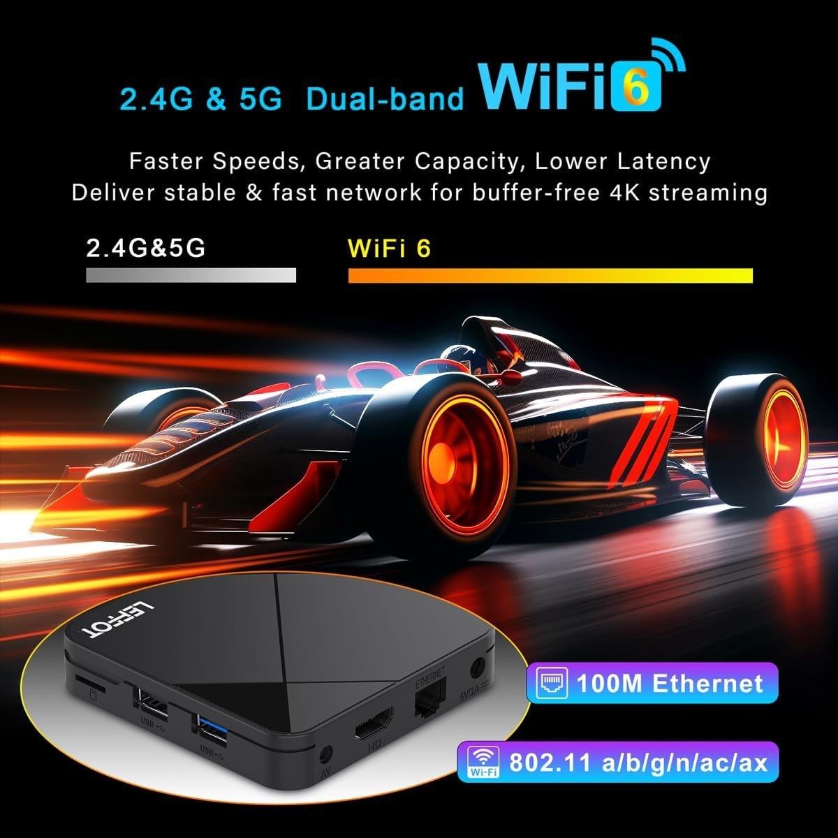 Smart 4K Android 14.0 Media Player – Compact Design, 16GB Storage, WiFi 6 Ready