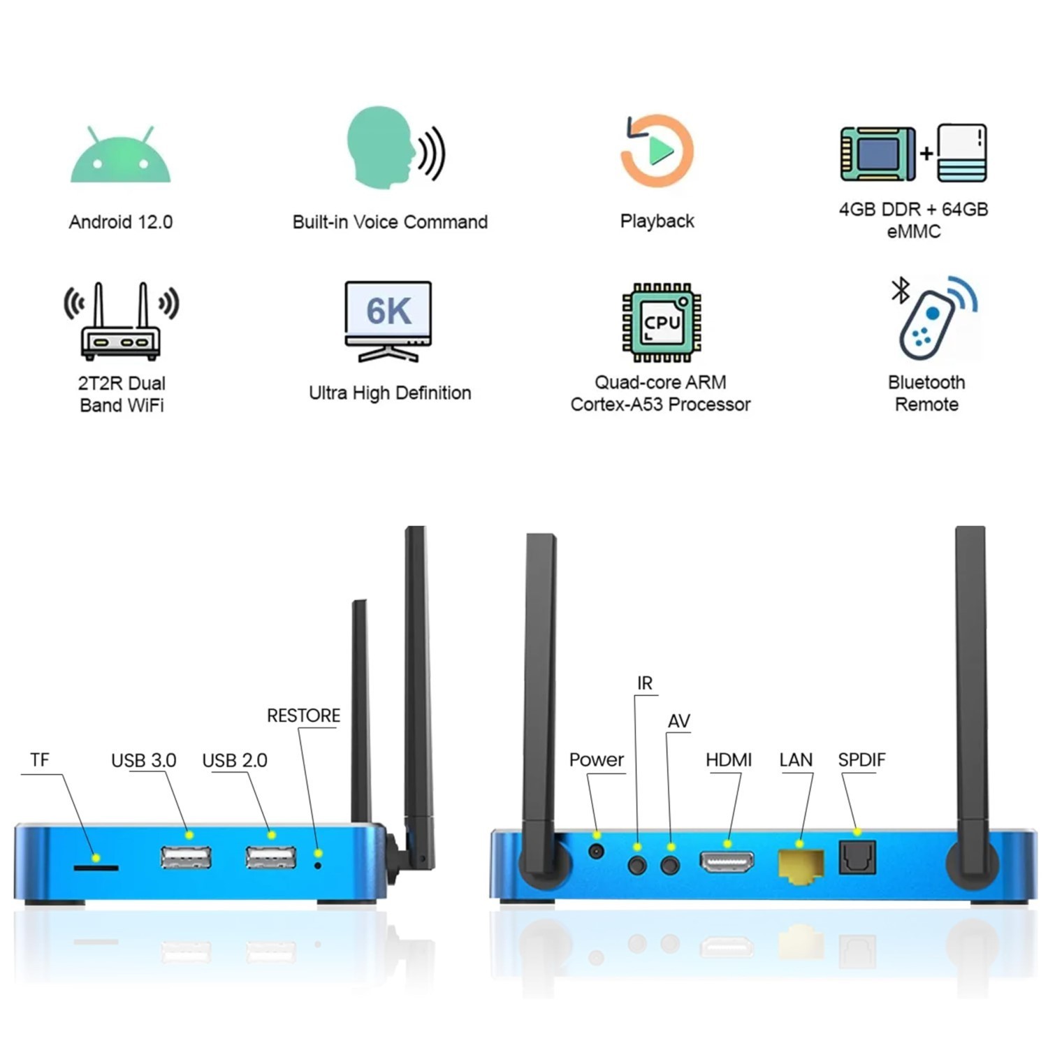 Streaming Box with all channel Superbox S5MAX VS S7MAX VS VSEEBOX Media Player
