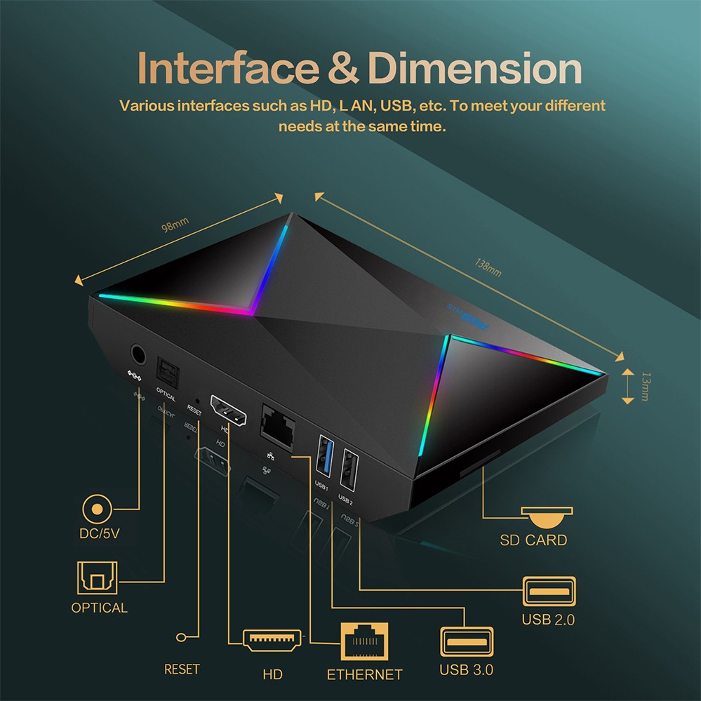 5G Media Player 8K HDMI Android 14.0 TV Box Smart Stream WIFI 6 Quad Core 4G+64G