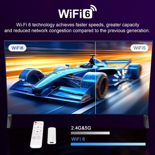 Android TV Stick H96 Max H313 TV Stick Google Voice Assistant TV Box Wifi6 BT5.0