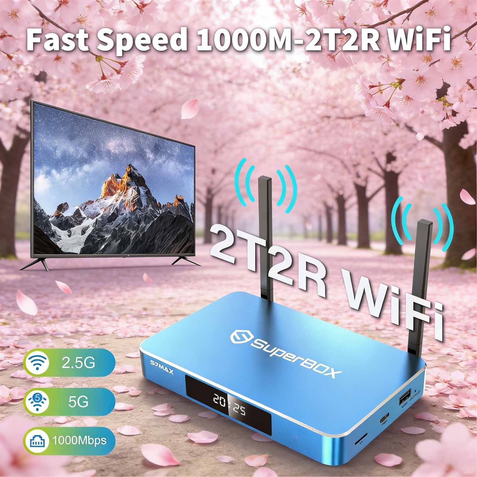 SuperBox S7 Max 6K WiFi 6 Media Player 4GB/64GB Bluetooth Voice Remote