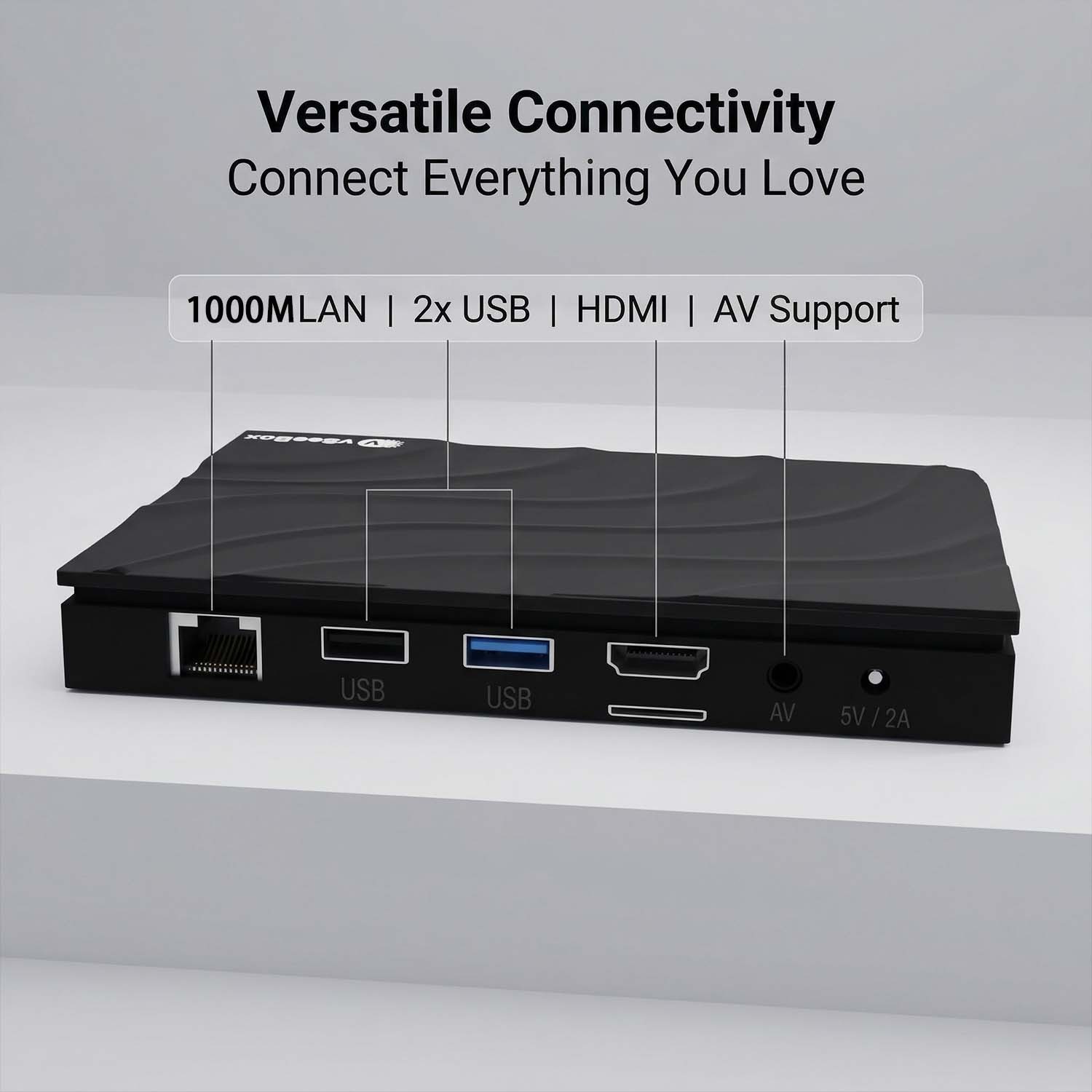 vSeeBox V6 Max Upgraded 8K HDR Android 14 TV Box 4GB 64GB WiFi6 Bluetooth 5.0