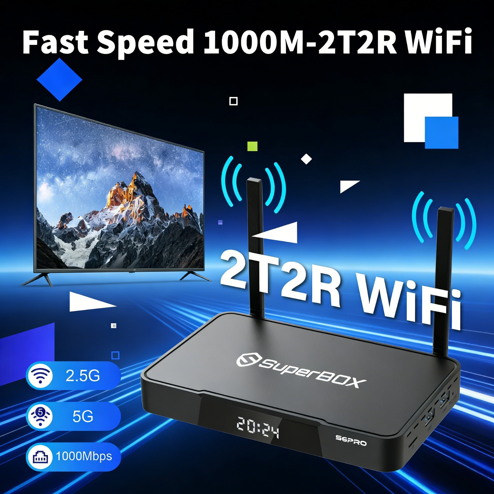 SuperBox S6 Pro 6K Streaming Box WiFi 6 Ethernet Bluetooth Smart Player