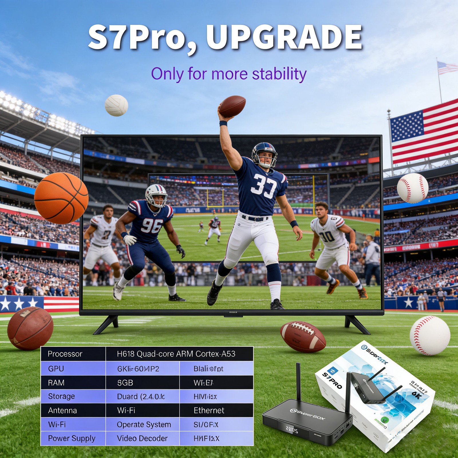 Superbox S7 Pro Streaming Media Player 6K HD TV Box Dual Wi-Fi Time Shift-7 DAY