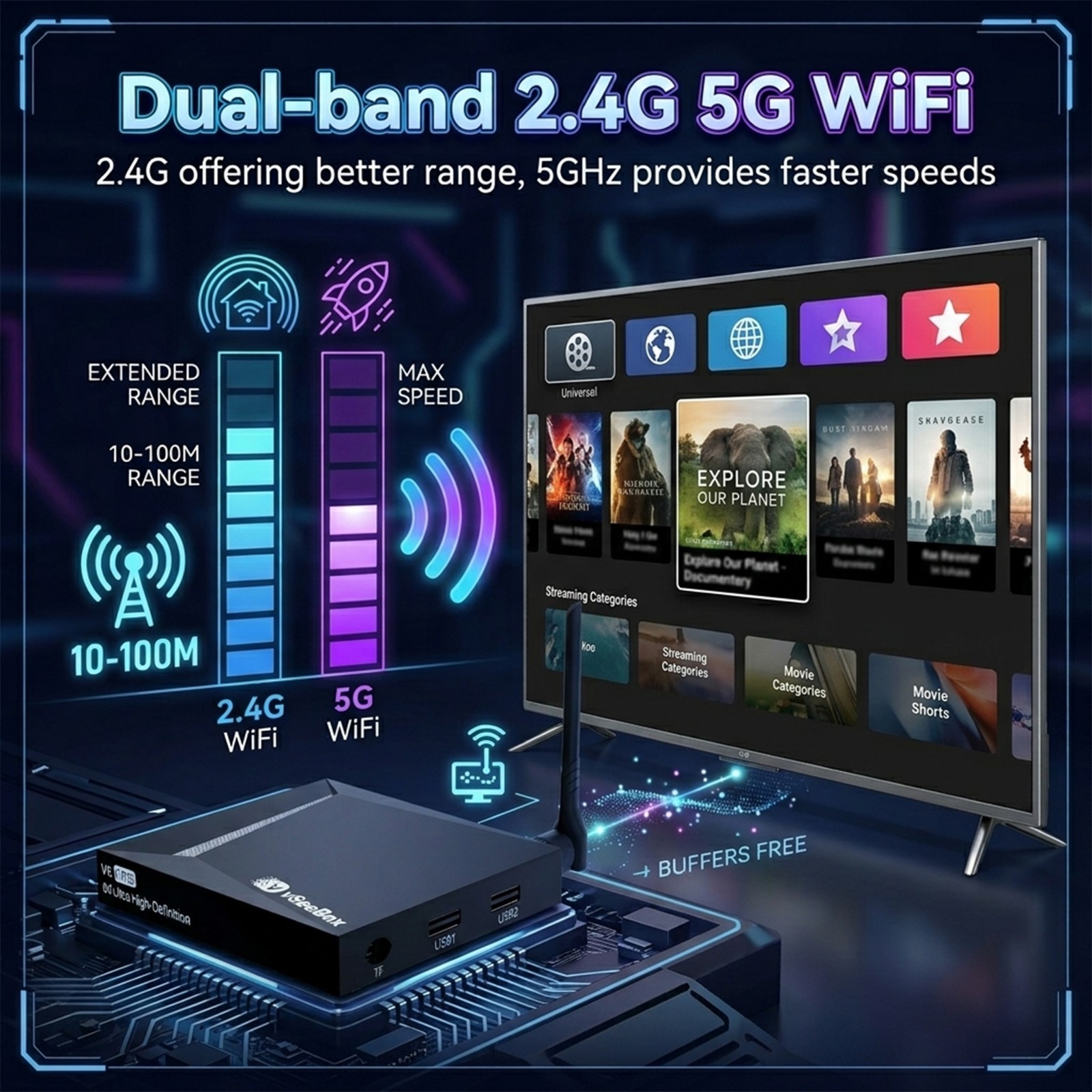 Vseebox V6 Pro Android 14 TV Box with 4GB RAM 32GB ROM & Bluetooth Voice Remote