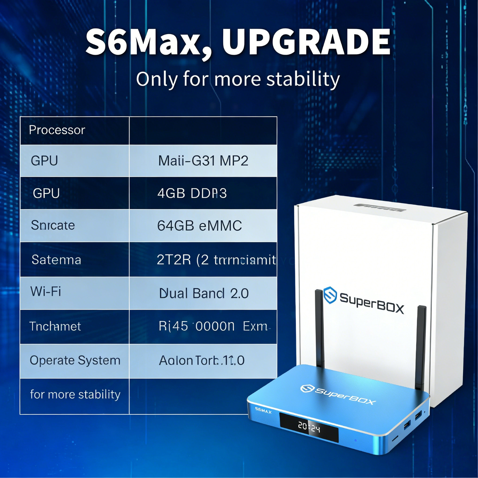 SuperBox S6 Max Smart TV Streaming Box All Channels HD free shipping fast-box