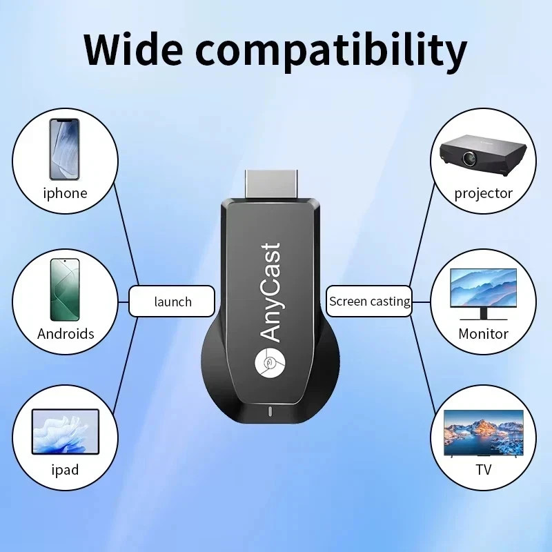 4K WiFi HDMI Anycast Miracast Airplay TV Wireless Display DLNA Dongle Adapter