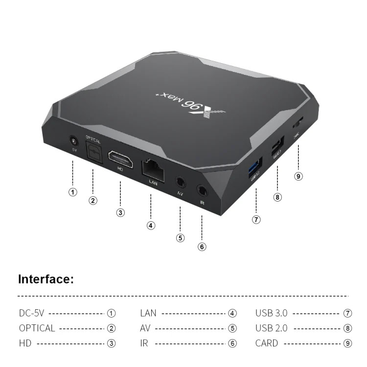 X96 max+ 4K Smart TV Box, Android 9.0, Amlogic S905X3 Quad-Core Cortex-A55,4GB+